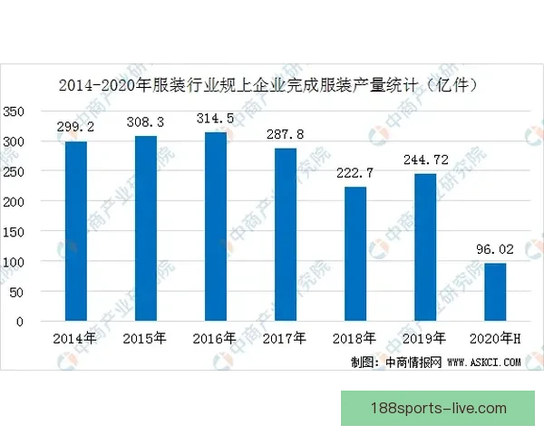 世界杯在线投注趋势解析与安全策略全面指南分享及平台选择技巧深度剖析